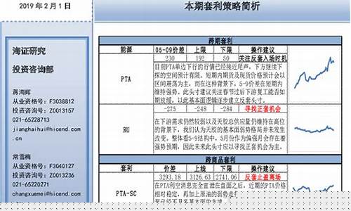 期货能转手(期货转手保证金怎么算的)_https://www.gfdzclz.com_深交所_第1张