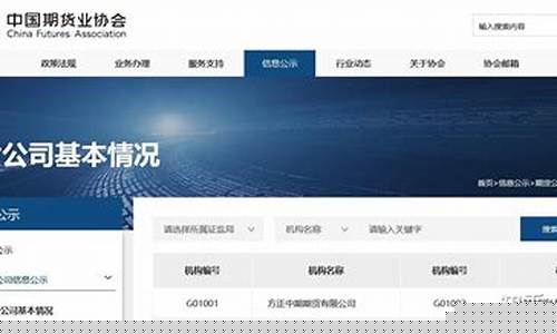 正规期货公司官网(正规期货公司名单)_https://www.gfdzclz.com_科创板_第1张