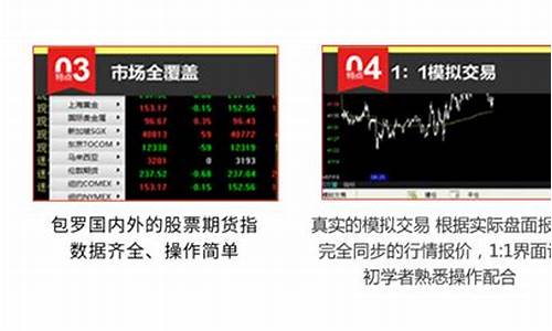 金源期货软件下载(金元期货手机交易软件)_https://www.gfdzclz.com_科创板_第1张