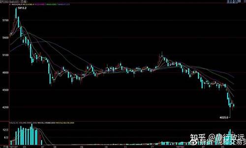 ok期货季度(okex期货交割规则)_https://www.gfdzclz.com_北交所_第1张