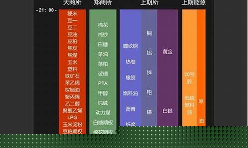 钢铁期货交易时间(钢铁期货实时)_https://www.gfdzclz.com_深交所_第1张