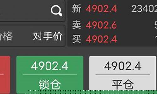 股指期货锁仓(股指期货锁仓保证金怎么算)_https://www.gfdzclz.com_创业板_第1张