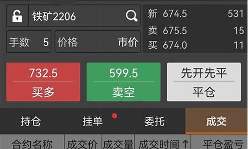 期货钓鱼单(期货钓鱼单怎么操作)_https://www.gfdzclz.com_深交所_第1张