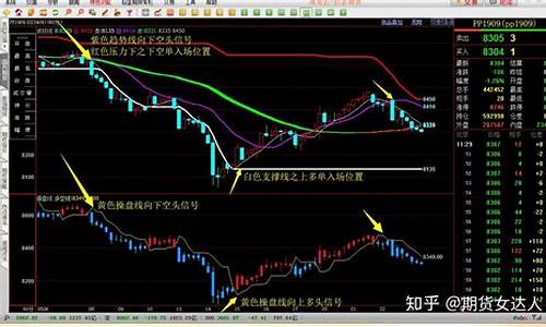 股指期货交割(股指期货交割日对股市有何影响)_https://www.gfdzclz.com_创业板_第1张
