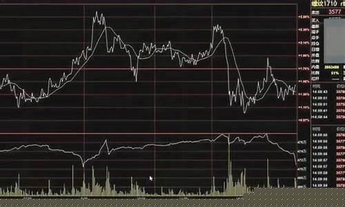 陈一通期货(陈一通 云南大学)_https://www.gfdzclz.com_上交所_第1张
