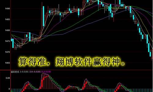 短线期货均线(期货短线均线战法)_https://www.gfdzclz.com_科创板_第1张