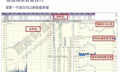 股指期货if2011(股指期货IF2105是什么意思)_https://www.gfdzclz.com_科创板_第1张