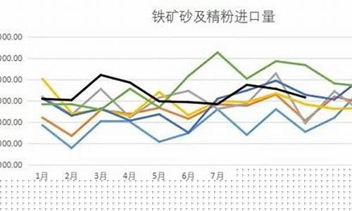 铁矿期货大师(铁矿期货大师名单)_https://www.gfdzclz.com_创业板_第1张