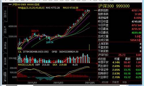 赢点通期货(赢点创业有限公司怎么样)_https://www.gfdzclz.com_北交所_第13张