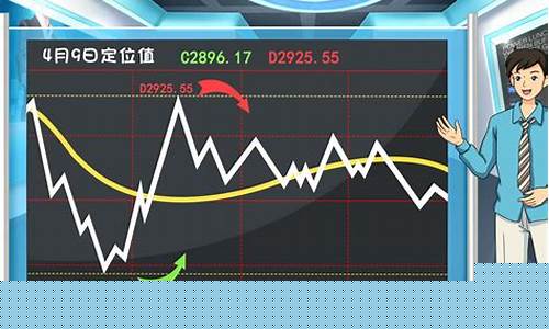 期货怎么学习(期货新手入门教程)_https://www.gfdzclz.com_科创板_第1张