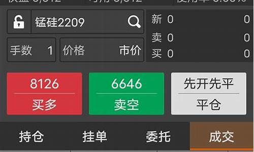 期货自己家(期货公司共有多少家)_https://www.gfdzclz.com_科创板_第1张