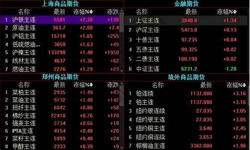 江信国盛期货怎么样(江信国际金融)_https://www.gfdzclz.com_深交所_第1张