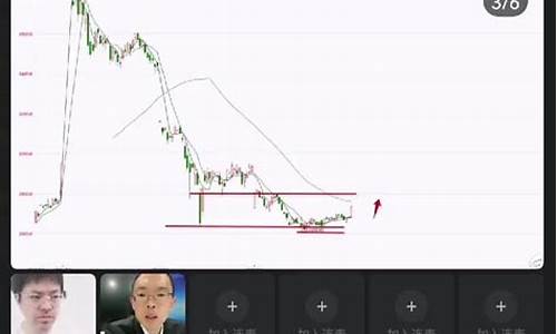 期货大亏视频(期货大亏视频播放)_https://www.gfdzclz.com_创业板_第1张