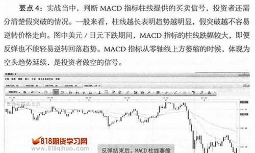 期货 动量交易(期货动量交易原理)_https://www.gfdzclz.com_深交所_第1张