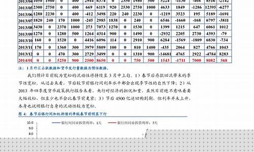 树脂价格期货(树脂价格走势)_https://www.gfdzclz.com_北交所_第1张