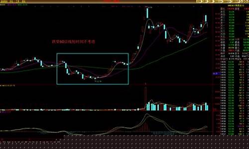 买股票的期货(买股票期货什么招财)_https://www.gfdzclz.com_北交所_第1张