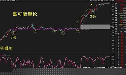 苹果期货允许几个涨停(苹果期货有涨的可能吗)_https://www.gfdzclz.com_创业板_第1张