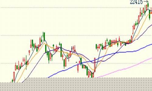 上海神华期货(神华期货官方网站)_北交所_第1张_财经网 上海神华期货(神华期货官方网站)_https://www.gfdzclz.com_北交所_第1张