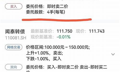 期货分批建仓(期货分批建仓分批减仓什么意思)_https://www.gfdzclz.com_科创板_第1张