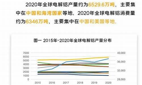 商品期货介绍(商品期货品种介绍)_北交所_第1张_财经网 商品期货介绍(商品期货品种介绍)_https://www.gfdzclz.com_北交所_第1张