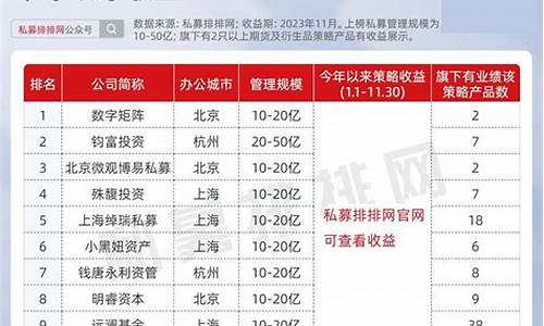 全国期货及衍生品行情查询(期货及衍生品市场)_https://www.gfdzclz.com_上交所_第1张