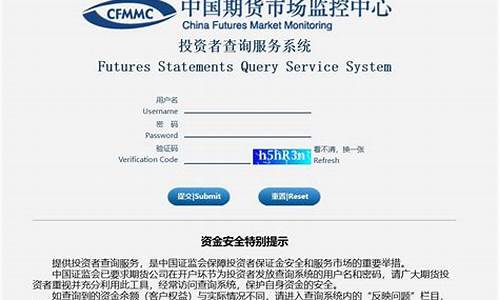 期货账户初始行情密码(期货交易初始密码)_https://www.gfdzclz.com_创业板_第1张