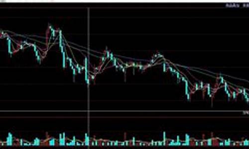 期货行情实时行情源(期货行情官方下载)_https://www.gfdzclz.com_上交所_第1张
