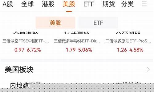方直科技股吧东方财富网(方直科技股票行情走势)_https://www.gfdzclz.com_上交所_第1张