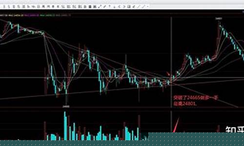 小恒指期货行情价格(小恒指期货手续费怎么算)_https://www.gfdzclz.com_上交所_第1张