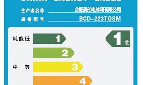二级能效是YE3还是YE4(ye2和ye3电机都是二级能效吗)_https://www.gfdzclz.com_北交所_第1张