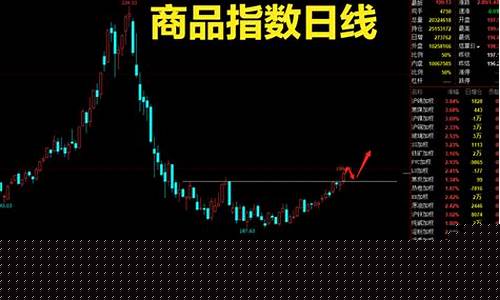 期货铁矿2105行情分析(铁矿2101期货行情)_https://www.gfdzclz.com_创业板_第1张