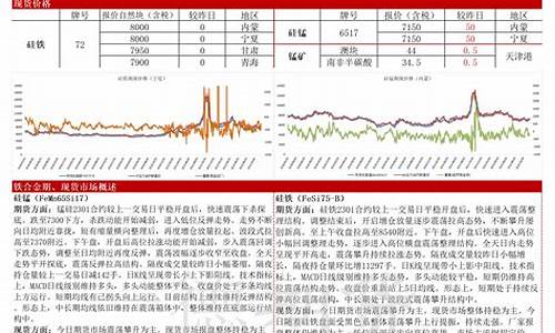 一德期货行情(一德期货软件下载)_https://www.gfdzclz.com_科创板_第1张