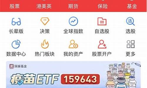 微信如何看期货行情(微信上有期货平台吗)_https://www.gfdzclz.com_创业板_第1张