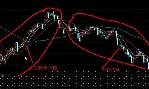 新手炒股怎么入门知乎(新手炒股入门教程全套)_https://www.gfdzclz.com_北交所_第1张