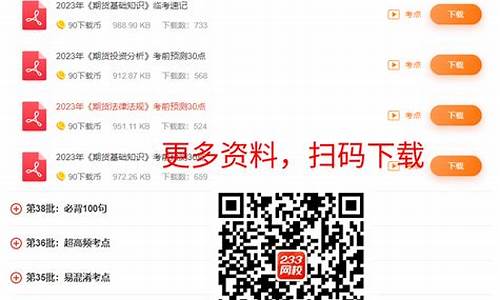 233期货(233期货视频 百度网盘免费下载)_https://www.gfdzclz.com_科创板_第1张