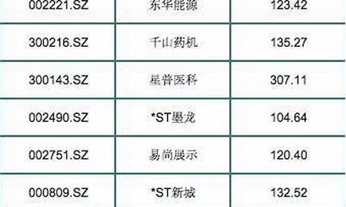 6g唯一概念股(6G通信概念股)_https://www.gfdzclz.com_北交所_第1张