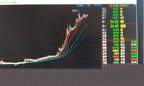 全球期货实时行情稀土(稀土价格期货实时行情)_https://www.gfdzclz.com_创业板_第1张