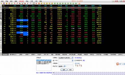 期货市场行情软件哪个好(期货行情软件 哪个好)_https://www.gfdzclz.com_北交所_第1张