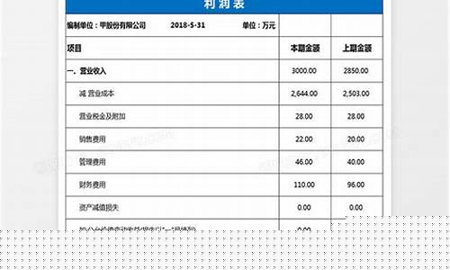 一个石矿一年利润(石矿开采利润)_https://www.gfdzclz.com_北交所_第1张
