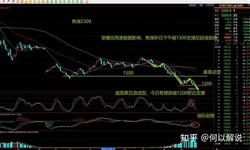 上周焦煤期货行情如何看(上周焦煤期货行情如何看出)_https://www.gfdzclz.com_创业板_第1张