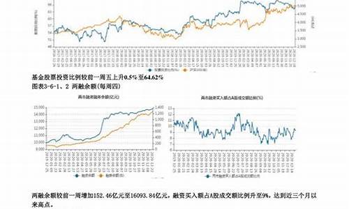 今日期货行情美国(美期货实时行情)_https://www.gfdzclz.com_上交所_第1张