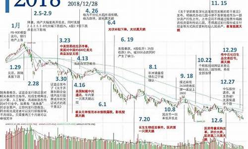 与股市有关的新闻(关于股市的新闻事件)_https://www.gfdzclz.com_科创板_第1张