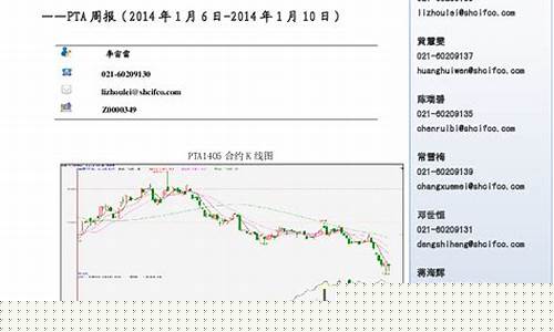 连塑期货最新行情(连粕今日行情)_https://www.gfdzclz.com_科创板_第1张