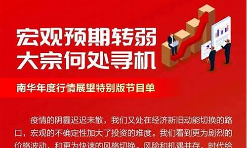 南华期货股市行情(南华期货手续费高吗)_https://www.gfdzclz.com_科创板_第1张