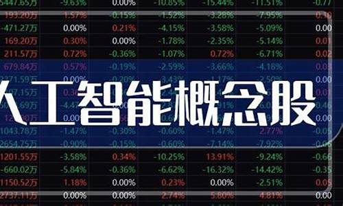 3元人工智能股票(人工智能股票161631)_https://www.gfdzclz.com_科创板_第1张