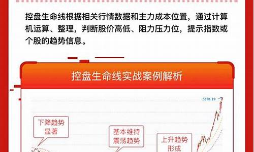 东方财富专业版app(东方财富期货app下载)_https://www.gfdzclz.com_北交所_第1张