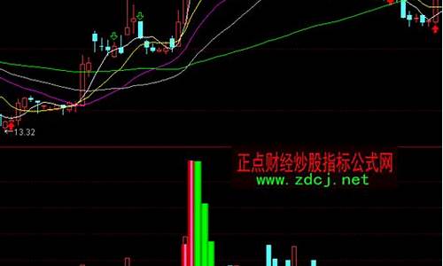 300014资金流向全览(300094资金流向全览)_https://www.gfdzclz.com_北交所_第1张