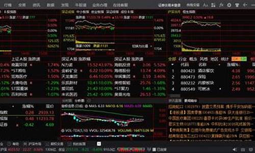 中原证券交易软件下载(中原证券手机版下载)_https://www.gfdzclz.com_创业板_第1张