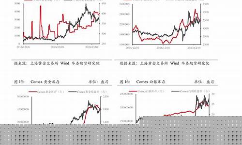 创业板股票涨跌幅限制是多少(创新层股票什么时候可以转板)_https://www.gfdzclz.com_深交所_第1张