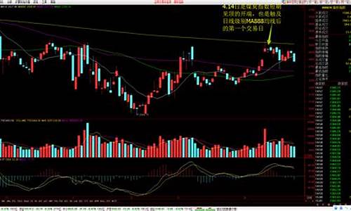 期货市场供需行情如何判断(期货 供需)_https://www.gfdzclz.com_科创板_第1张